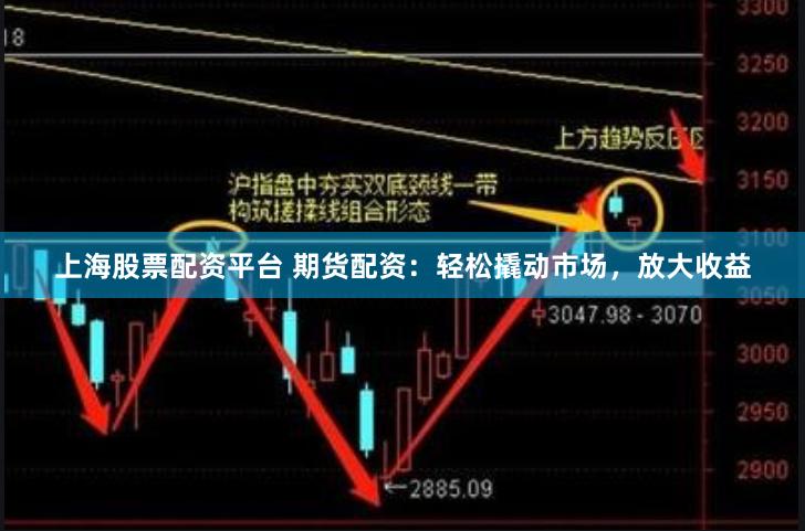 上海股票配资平台 期货配资：轻松撬动市场，放大收益