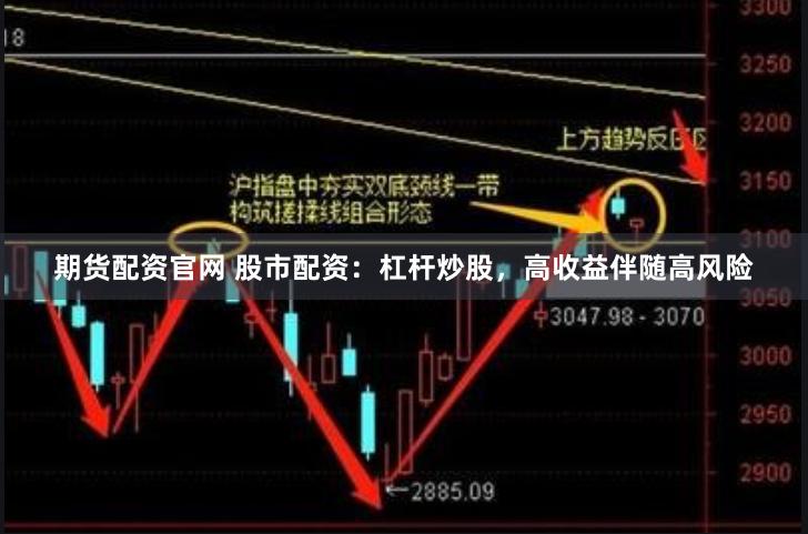 期货配资官网 股市配资：杠杆炒股，高收益伴随高风险